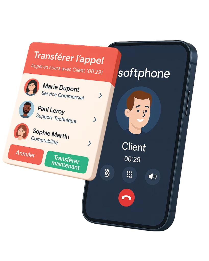Interface d’un softphone sur smartphone affichant des options d’appel et de transfert de contact.