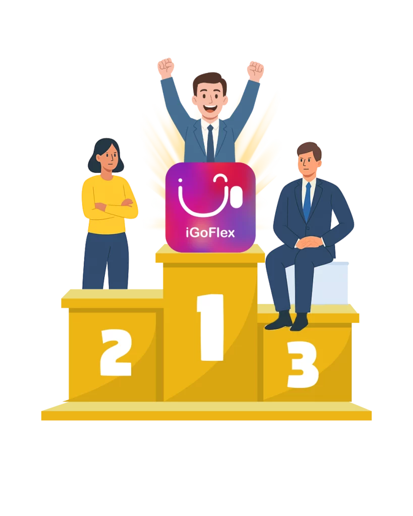 Illustration de podium représentant le classement des meilleurs softphones en 2025, avec iGoFlex en première position.
